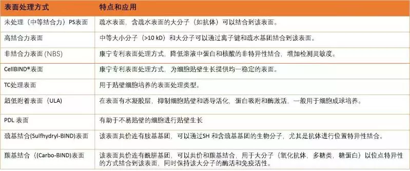 圖片 4