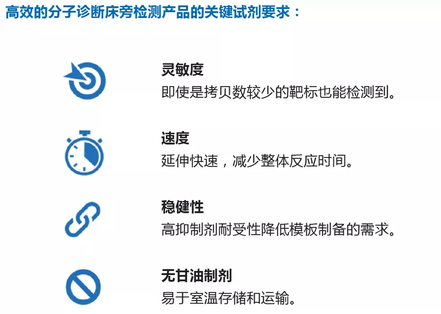 圖片 1