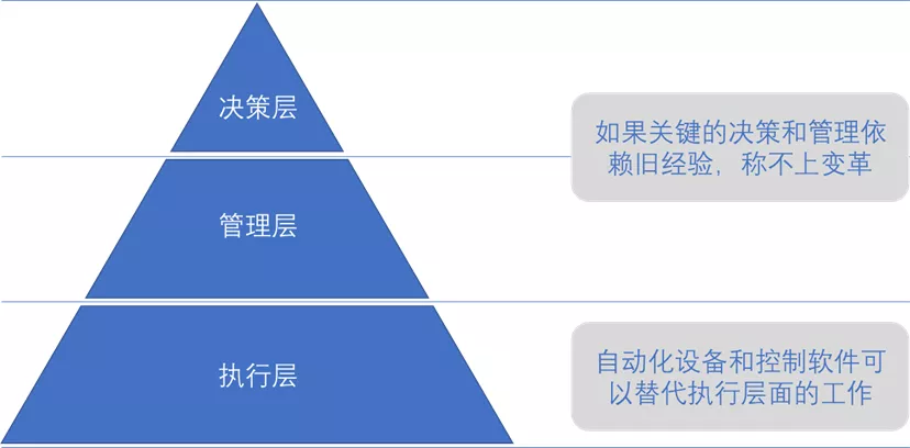 圖片 2