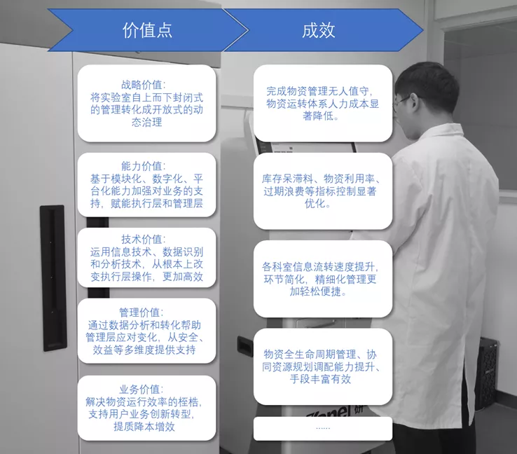 圖片 5