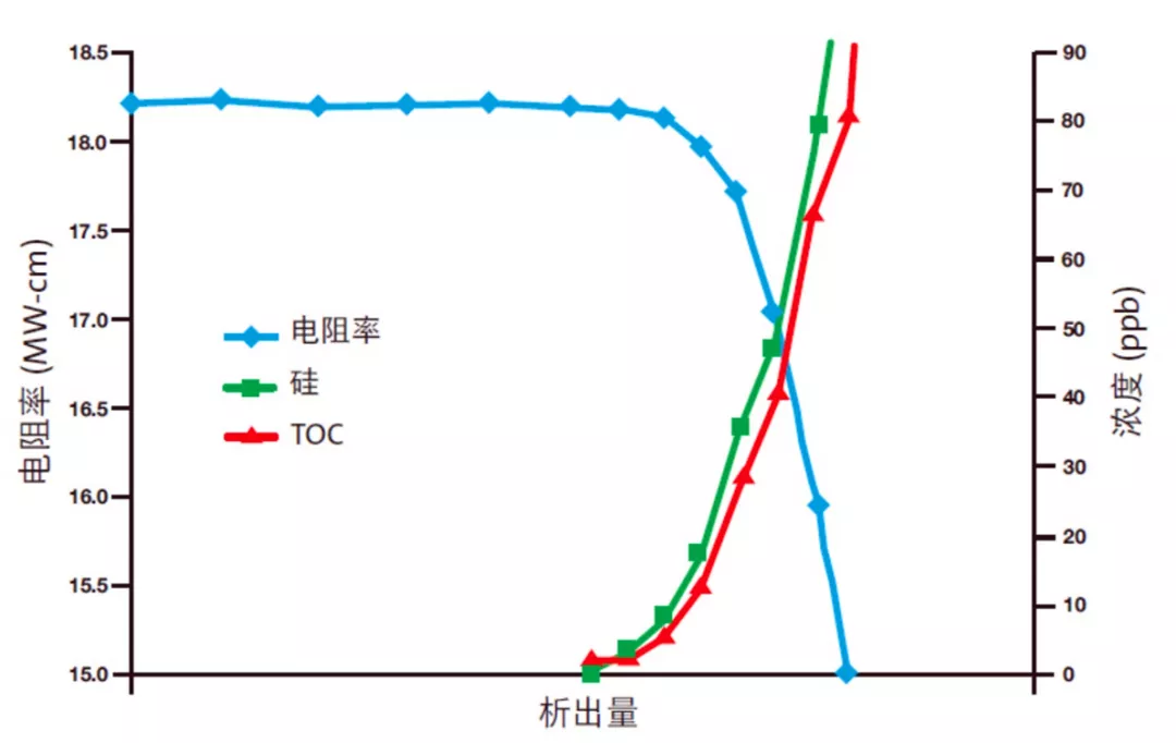 圖片0.0