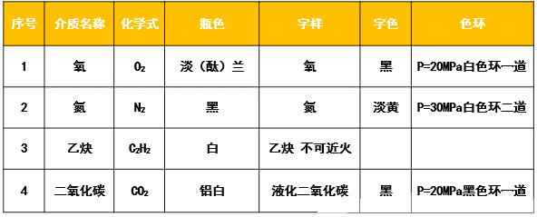 圖片 2