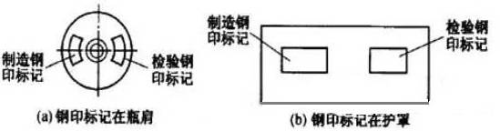 圖片 3