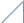 圖片 2