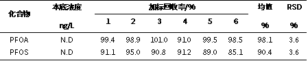 圖片 12