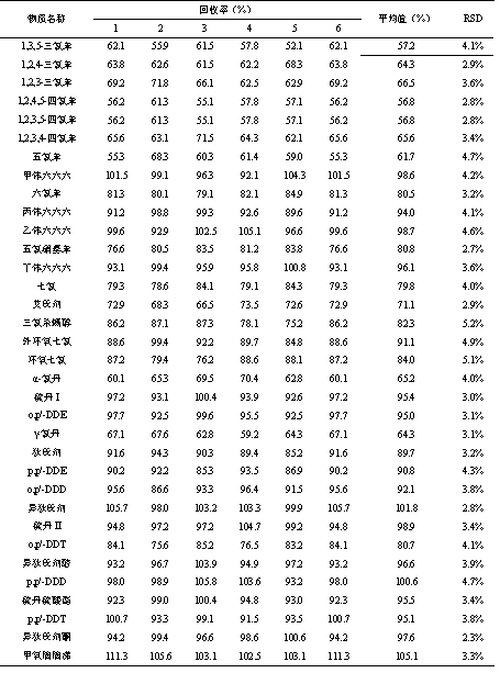 圖片 9