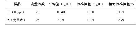 圖片 21
