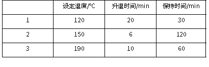 圖片 3