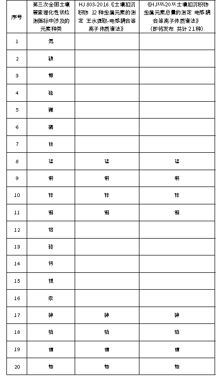 圖片 2