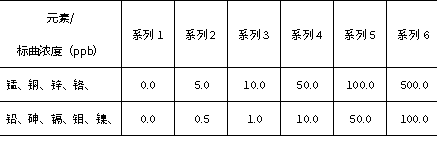 圖片 5