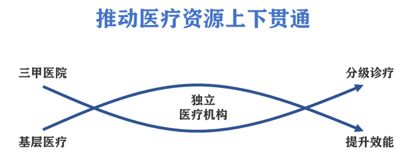圖片 2