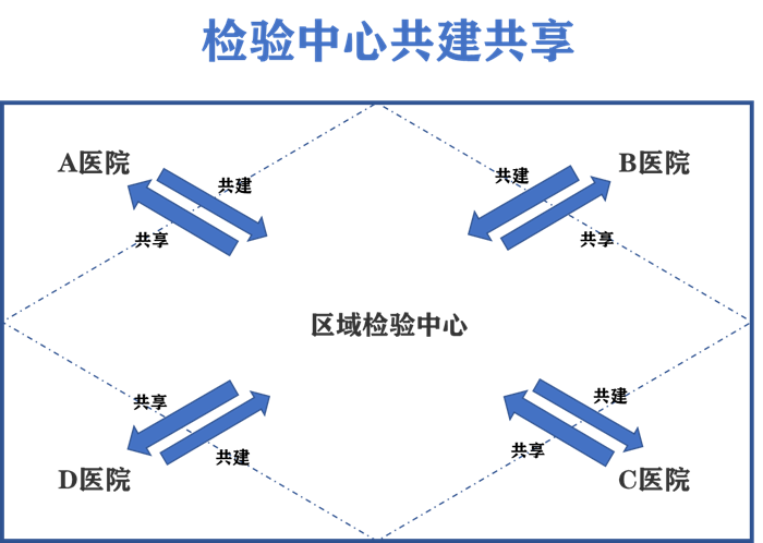 圖片 3