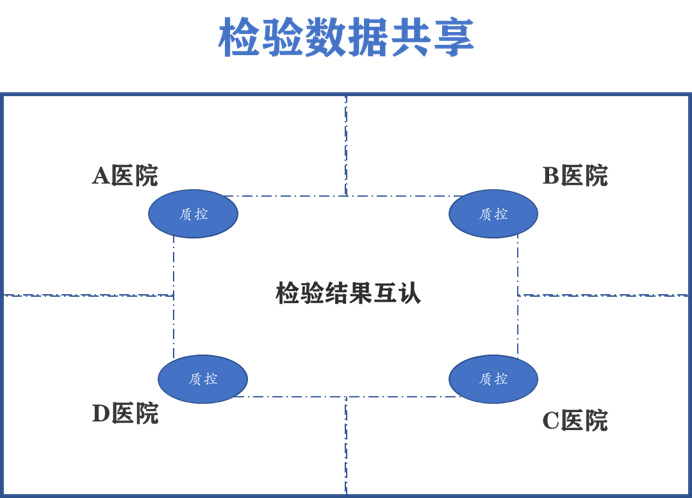 圖片 4