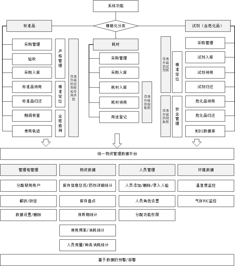圖片 3
