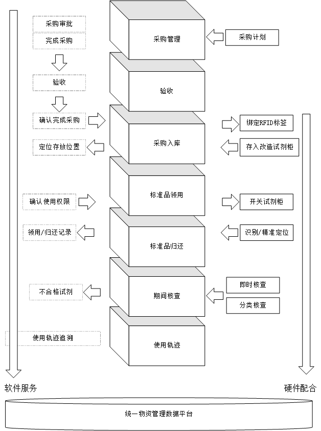 圖片 4