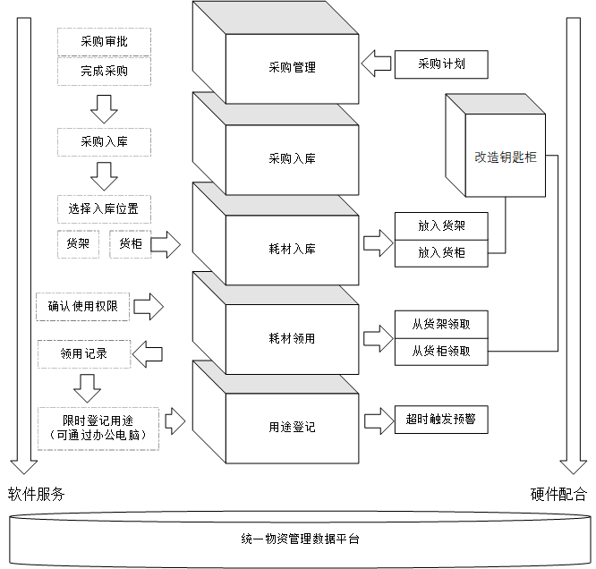 圖片 7