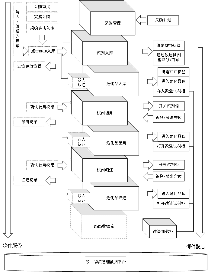 圖片 10