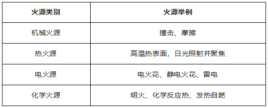 圖片 9