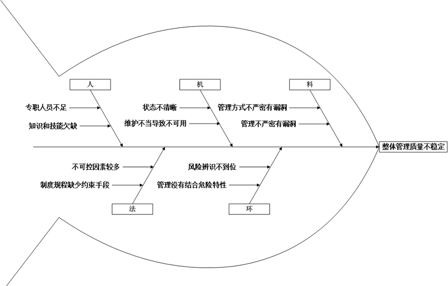圖片 4
