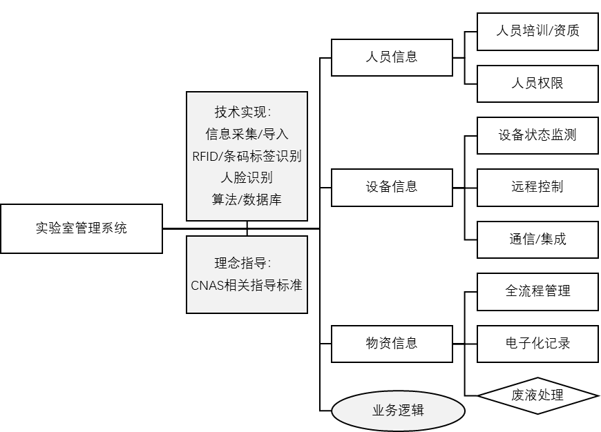 圖片 5