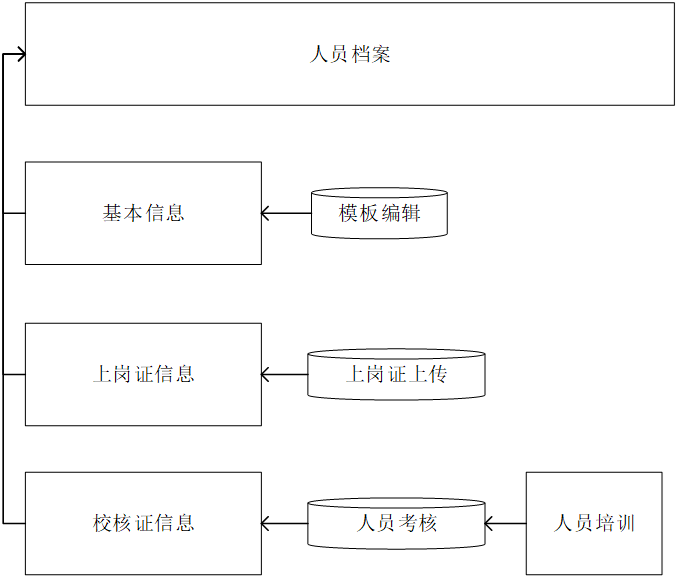 圖片 7