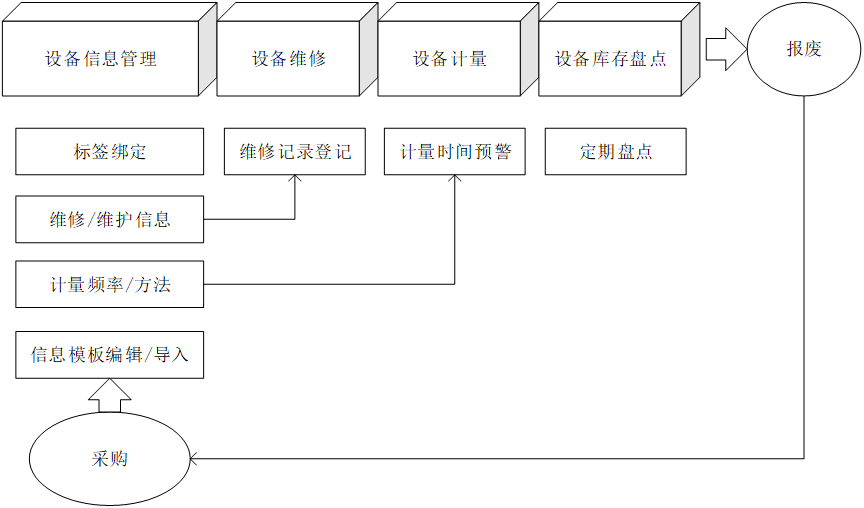 圖片 10