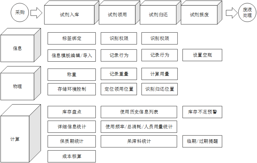 圖片 13
